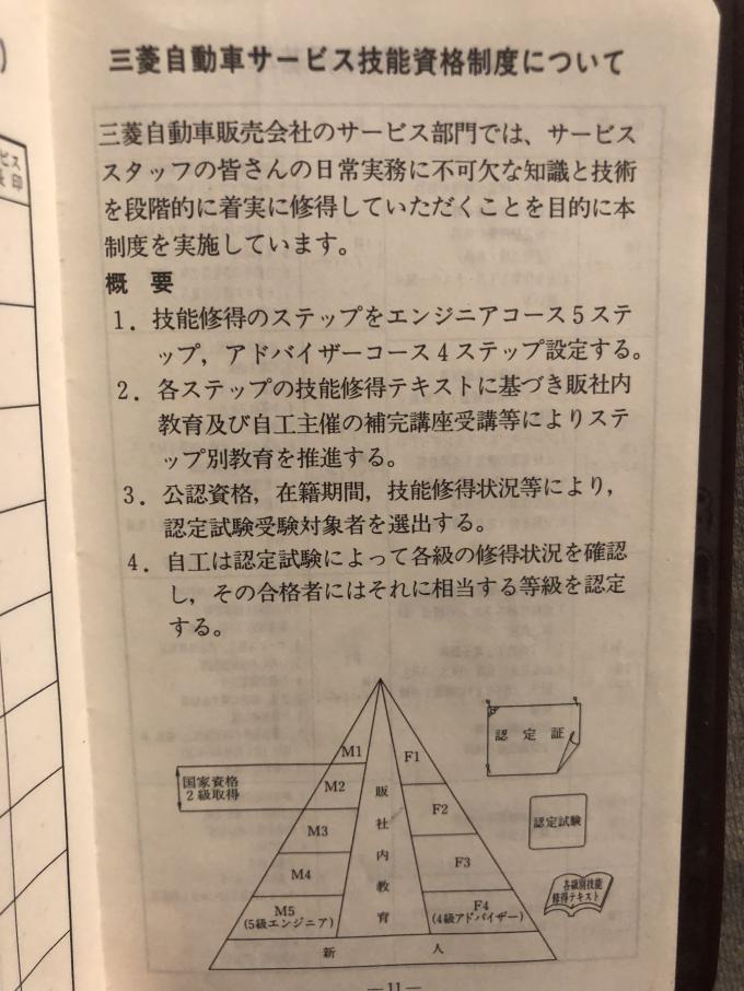 東日本三菱自動車販売株式会社 東京 神奈川 埼玉 茨城 山梨 長野 福島 栃木 新潟エリアの三菱ディーラー