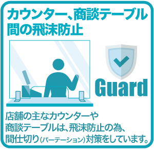 カウンター､商談テーブル間の飛沫防止 店舗の主なカウンターや商談テーブルは、飛沫防止の為、間仕切り（パーテーション）対策をしています。