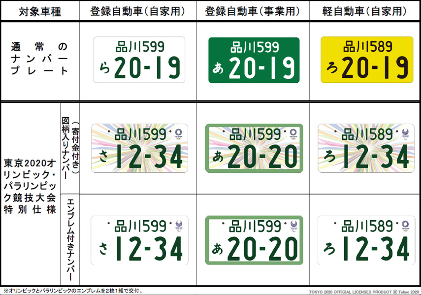 東日本三菱自動車販売株式会社 東京 神奈川 埼玉 茨城 山梨 長野 福島 栃木 新潟エリアの三菱ディーラー