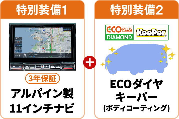 特別装備