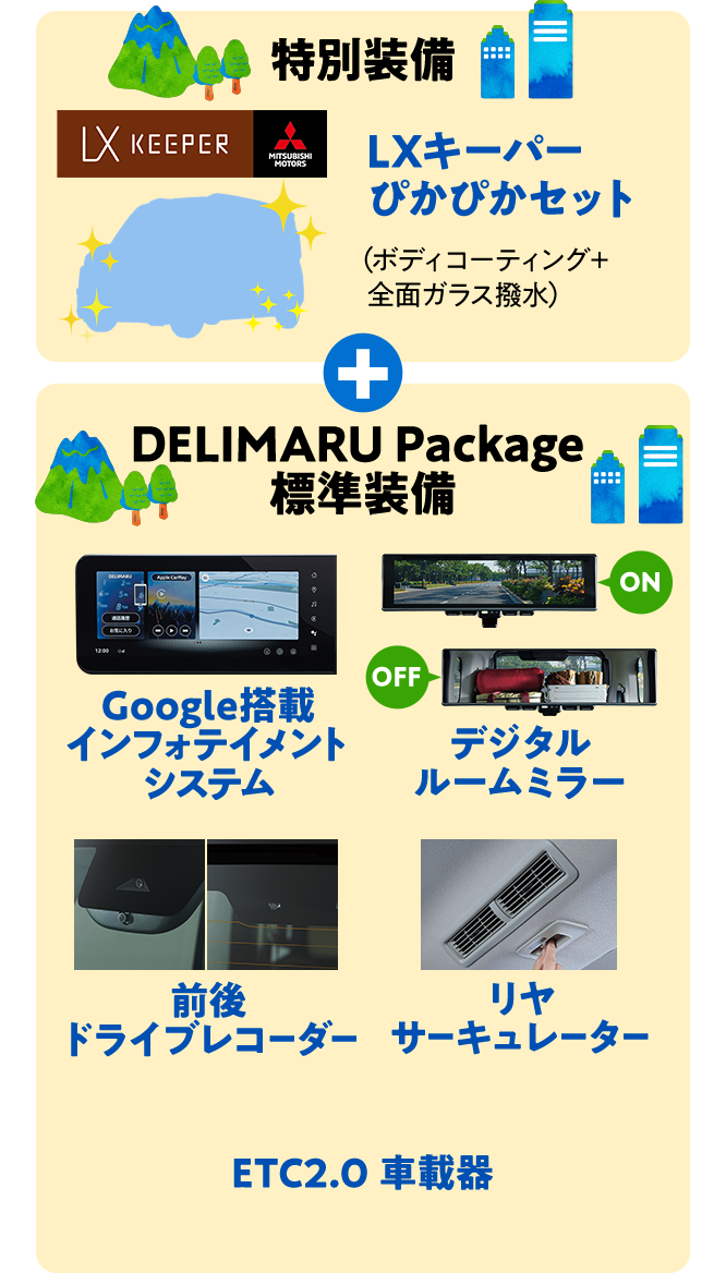 特別装備　LXキーパーぴかぴかセット　＋　DELIMARU Package標準装備